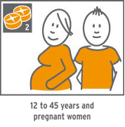 Graphic representation: People between 12 and 45 years of age as well as pregnant women should take two iodine tablets to protect against radioactive iodine.
